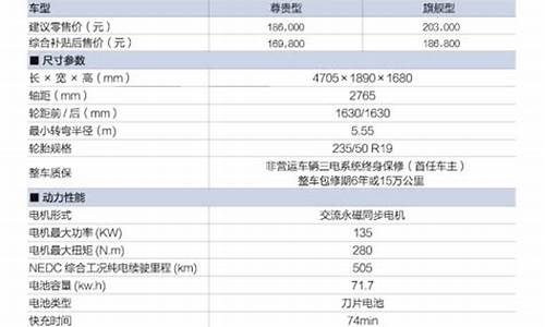 比亚迪c6参数_比亚迪 c6