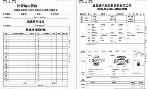 比亚迪s8报价_比亚迪s8报价及图片