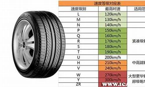 比亚迪e9轮胎尺寸_比亚迪e9轮胎尺寸是多少