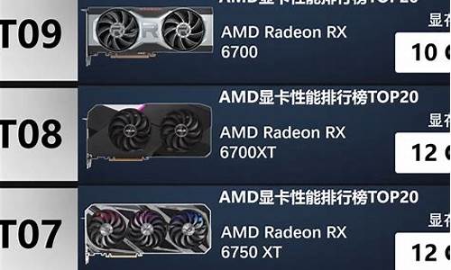 amd显卡升级_amd显卡升级w11系统