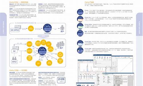 clarity软件_clarity软件操作说明