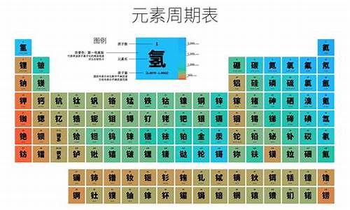 sb是什么元素_sb是什么元素怎么读