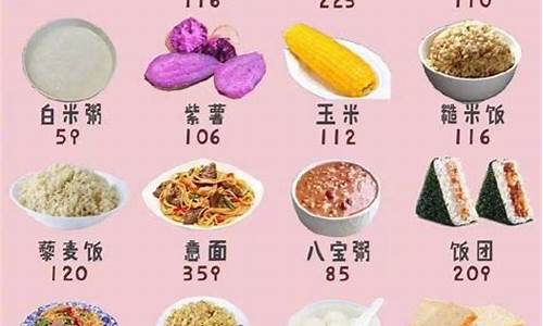 600卡路里 食物有多少_600卡路里 食物有多少热量