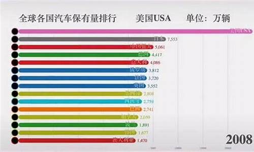 2023年美国汽车品牌销量排行榜_2023年美国汽车品牌销量排行榜最新