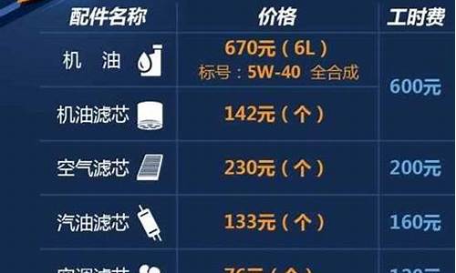 奥迪a3维修费用价目表_奥迪a3维修费用价目表图片