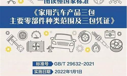 国家汽车三包法规定无条件退货_国家汽车三包法规定无条件退货怎么办