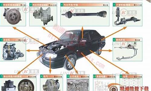 捷达汽车维修结构图最新_捷达汽车维修结构图最新版