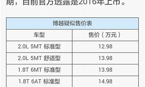 汽车之家报价翼博_翼博 汽车之家