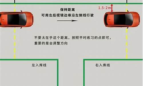 汽车倒车技巧_汽车倒车技巧视频教程