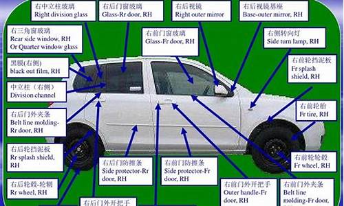志俊汽车配件名称表最新版_志俊汽车配件名称表最新版大全
