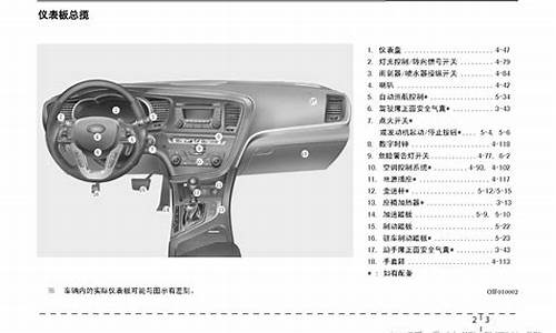 起亚汽车使用说明书_起亚汽车使用说明书下载