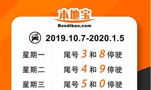 北京汽车尾号限行规定_北京汽车尾号限行规定2023最新