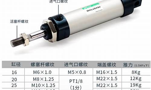 长行程三爪气缸_三爪气缸视频